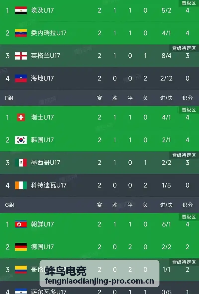 蜂鸟电竞推荐热插拔机械键盘